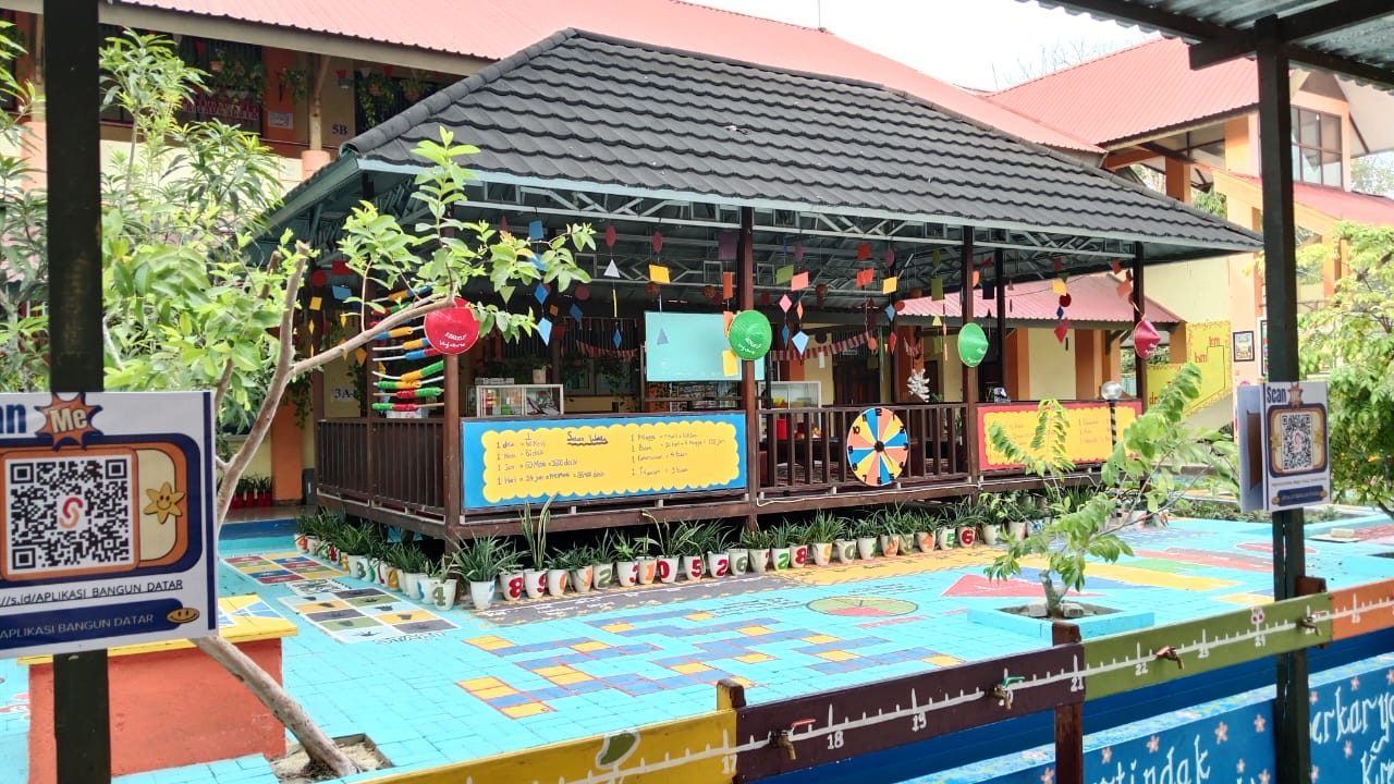 Kegiatan Unit Smart Numeracy Park SD-2 YPK Hadirkan Pembelajaran Numerasi yang Menyenangkan dan Bermakna