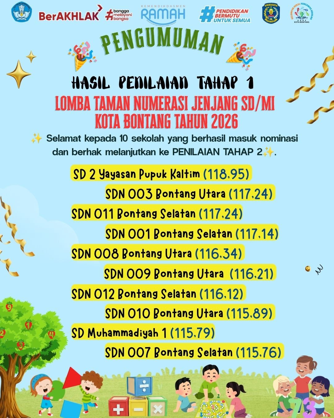 SD 2 Yayasan Pupuk Kaltim Pimpin Nomor Satu Penilaian Tahap 1 Lomba Taman Numerasi Kota Bontang 2026